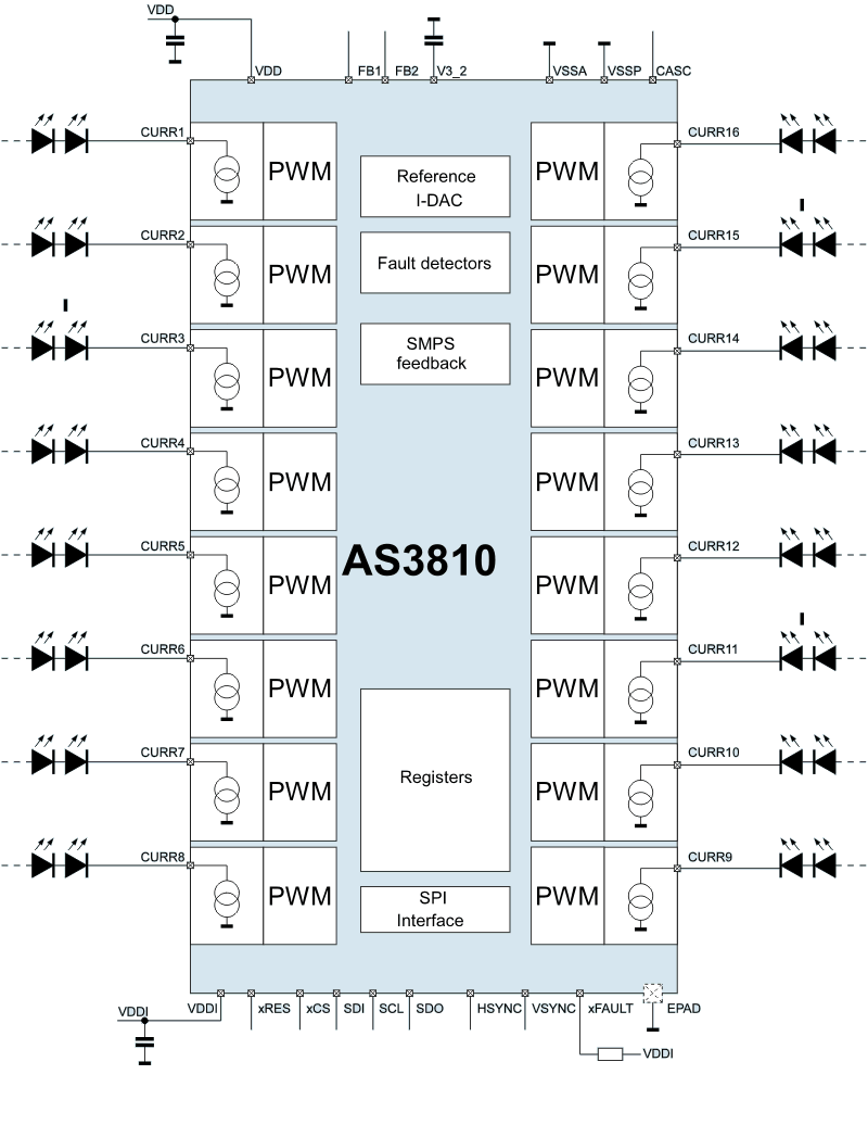 as3810_blockdiagram.gif.