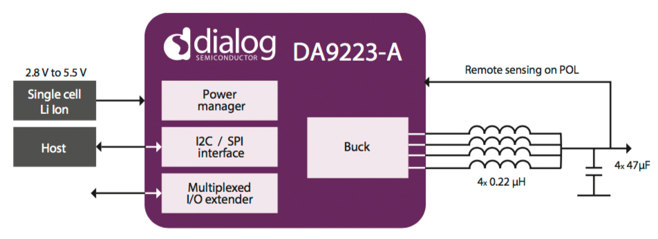 da9223-a_block_diagram.jpg