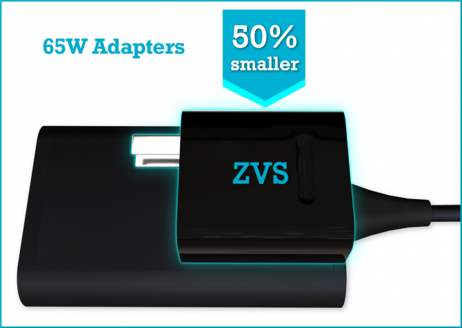 ZVS size comparison