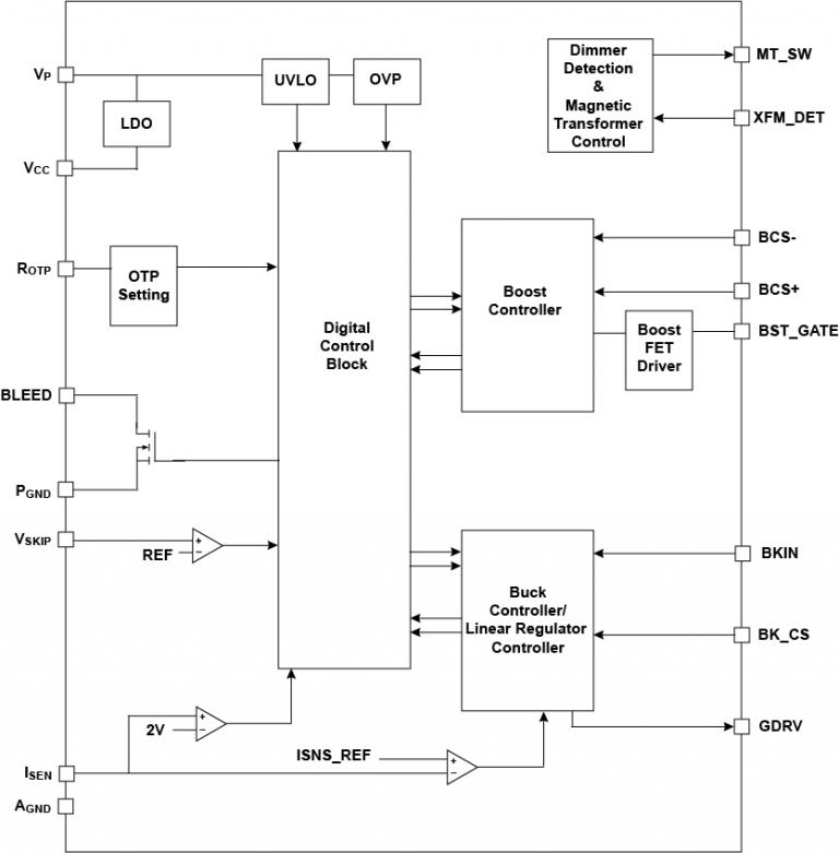 IW3662-functional-block-diagram-diagram.jpg