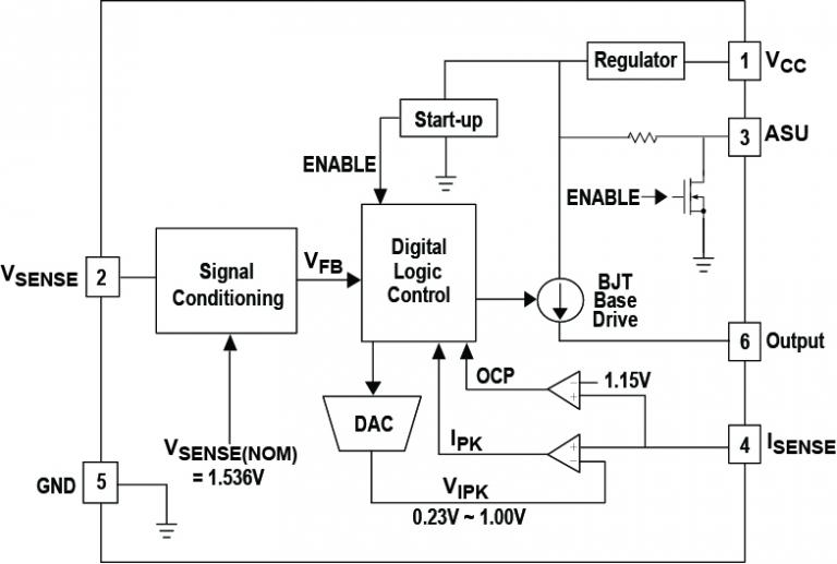iw1680-functional-block-diagram.jpg
