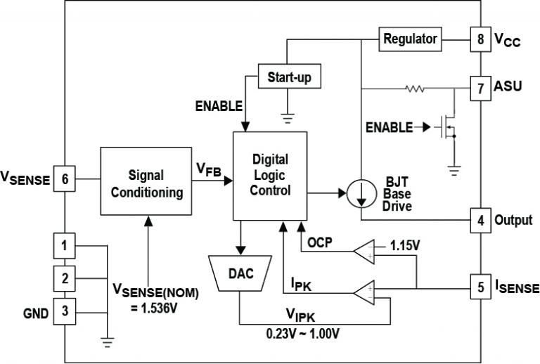IW1709-functional-block-diagram-diagram.jpg
